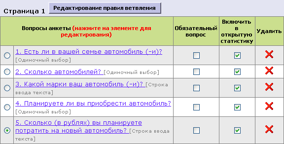 редактирование анкеты