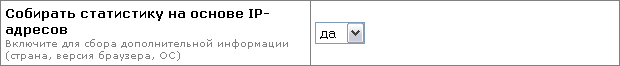 ip статистика анкеты