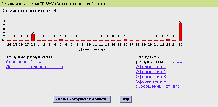 просмотр результатов анкеты
