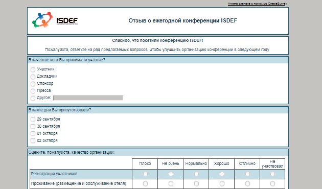 Образец Анкеты Сайта Знакомств